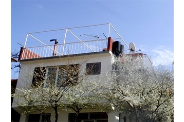 Horvātija Privát Okrug Donji, Eksterjers Horvātija Privát Okrug Donji, Eksterjers